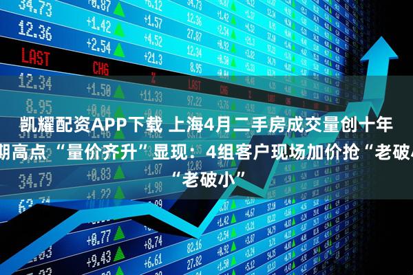 凯耀配资APP下载 上海4月二手房成交量创十年同期高点 “量价齐升”显现：4组客户现场加价抢“老破小”